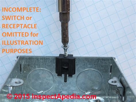 electric meter box cover screw stripped out|stripped panel cover screw repair.